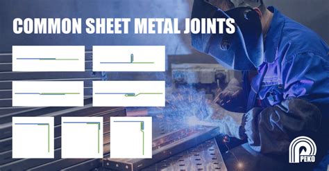 how to make sheet metal fittings|sheet metal joint connectors.